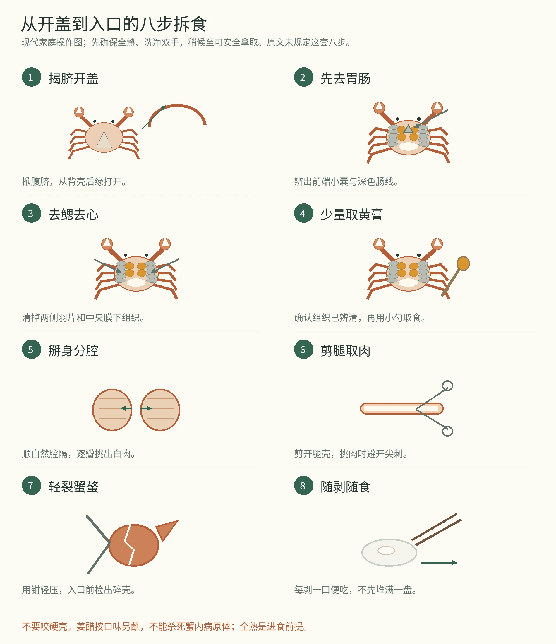 八步拆食静态图